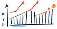 Lead generation Image