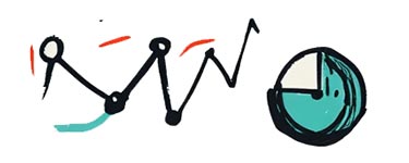 How to Start Google Ads Hand drawn image representing Google Ads