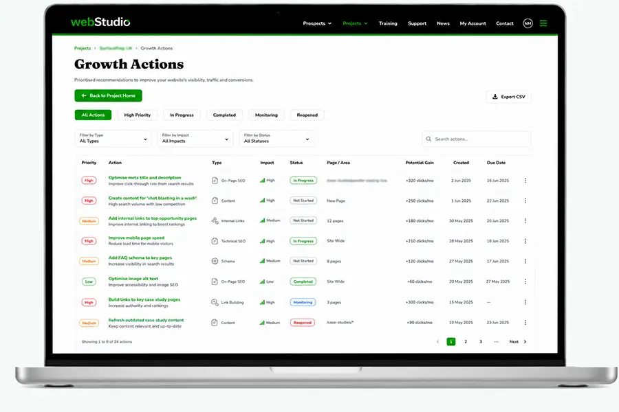 Growth Actions