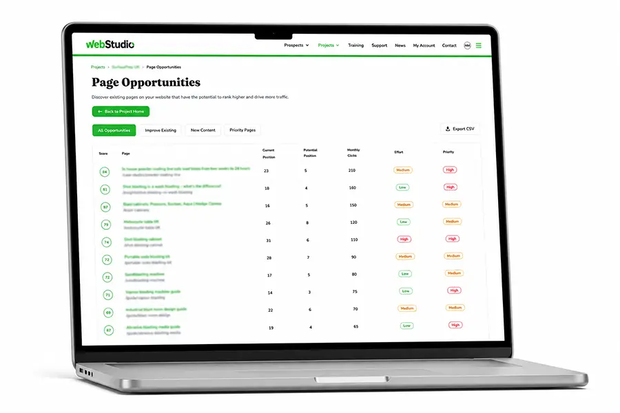 Page Opportunities
