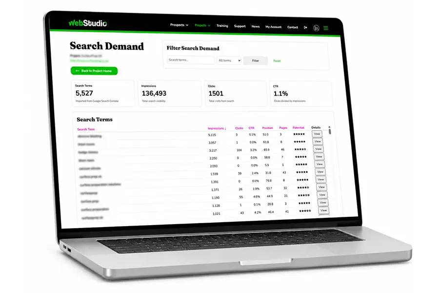 Search Demand