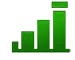 Marketing feels like guesswork